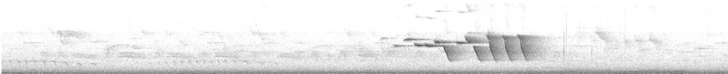 Flavescent Warbler - ML642535988