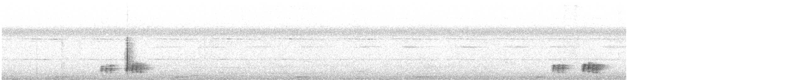 Straw-headed Bulbul - ML642543710