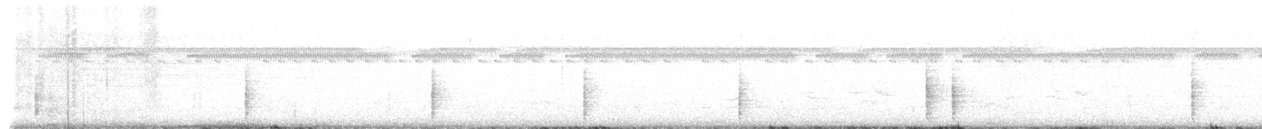 gulbrystparula - ML642545501