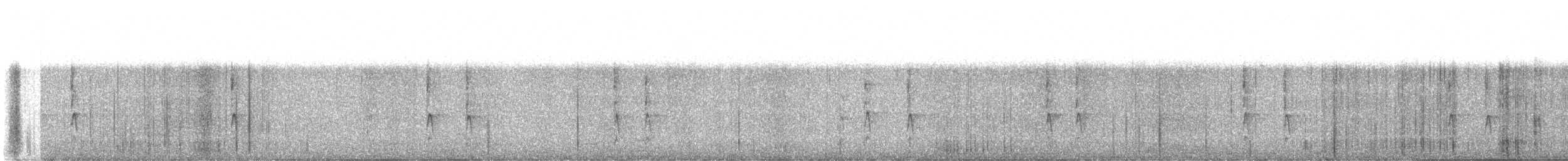 Winter Wren - ML642549049