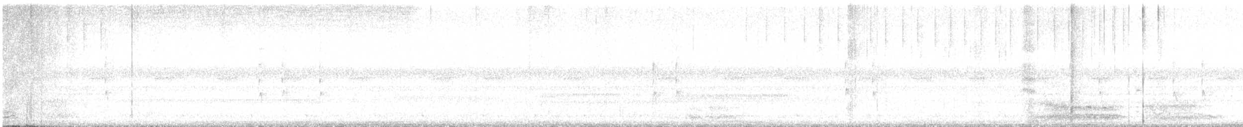 Winter Wren - ML642560491