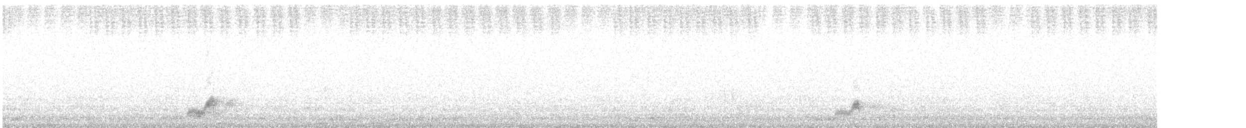ヨーロッパヨタカ - ML642580455