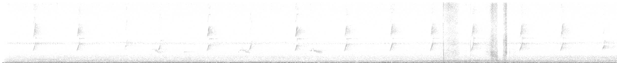 Noisy Miner - ML642607176