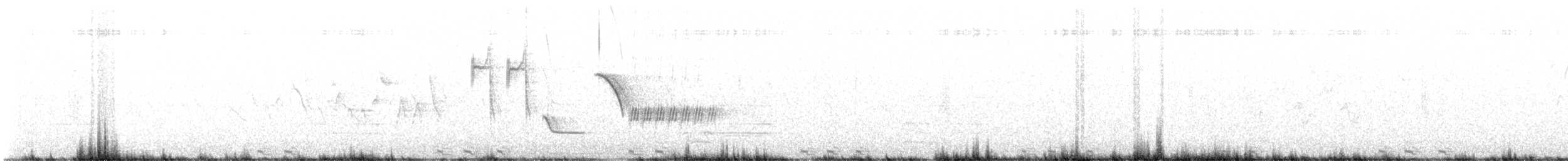 Eastern Towhee (Red-eyed) - ML642613943