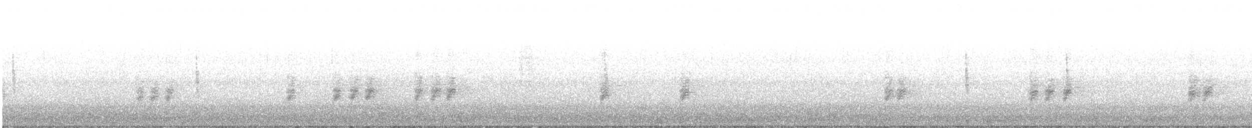 Bewick's Wren - ML642627375