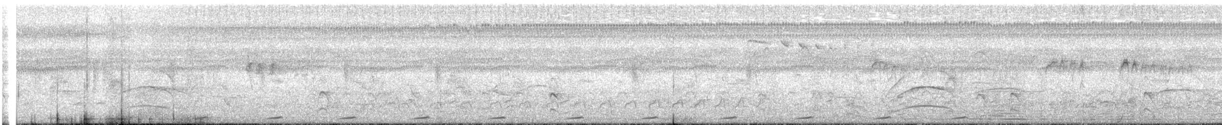Plain-breasted Ground Dove - ML642628610