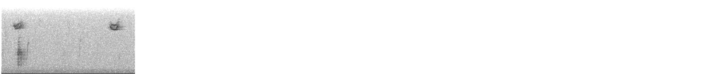 White-throated Sparrow - ML642630000