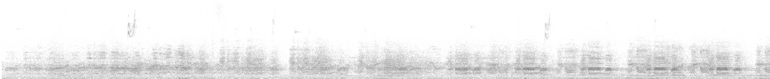 Chaco Chachalaca - ML642630456