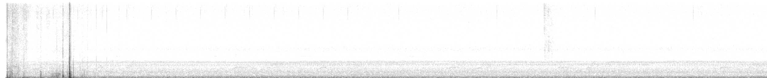 Eastern Whip-poor-will - ML642649604