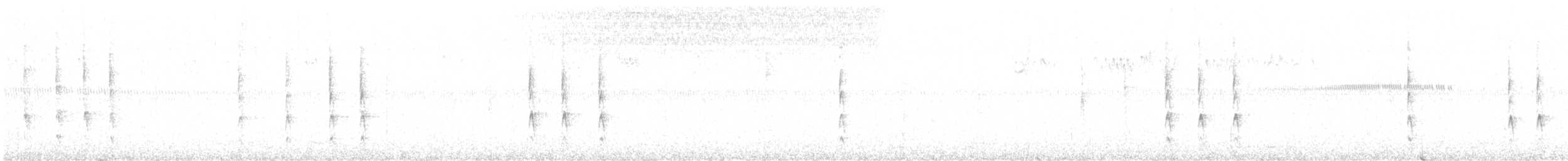 Winter Wren - ML642650912