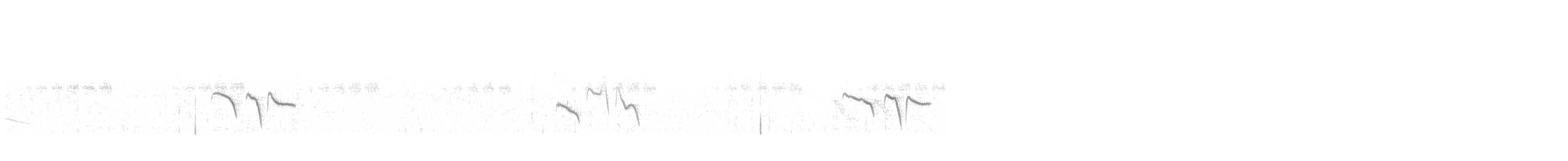 Согсоот болжмор - ML642671349