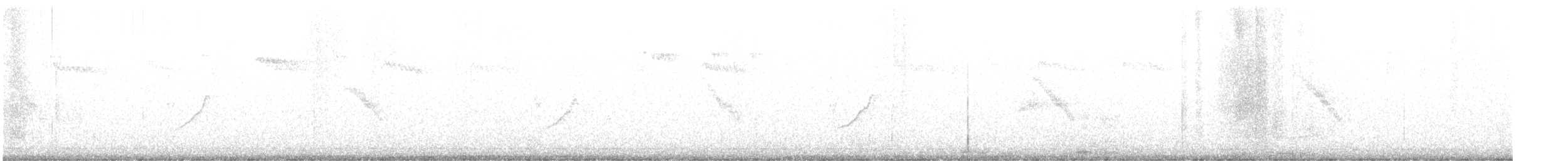 Hutton's Vireo - ML642673217