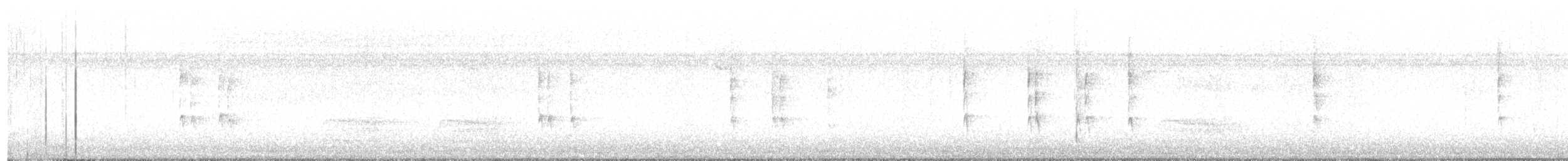 Winter Wren - ML642674679