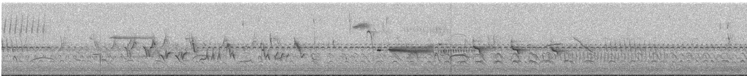 Southern Yellowthroat - ML642674680