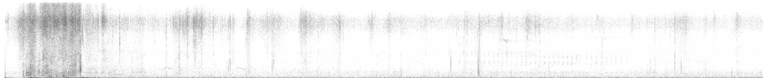 Winter Wren - ML642682816