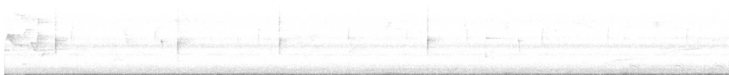 Yellow-rumped Warbler - ML642685710