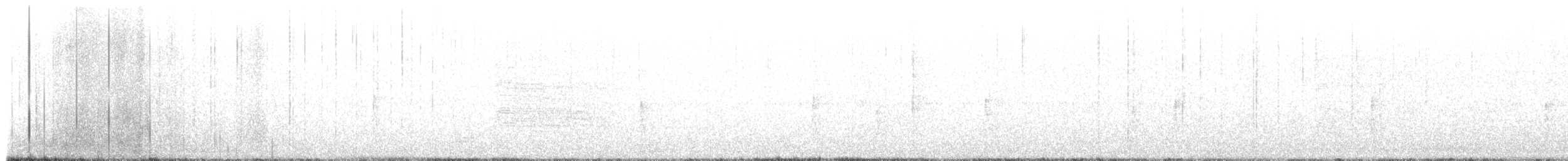 Gray Catbird - ML642694279