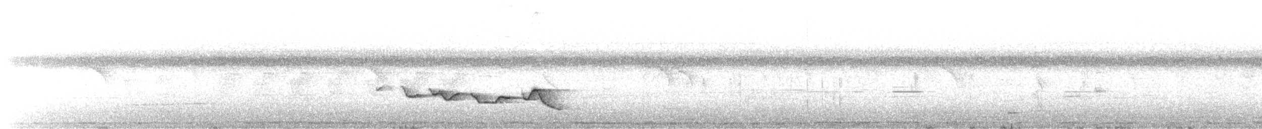 Common Iora - ML642699745