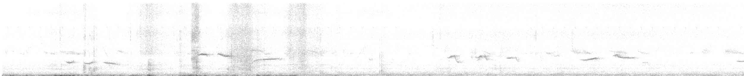 Petit Iora - ML642702344
