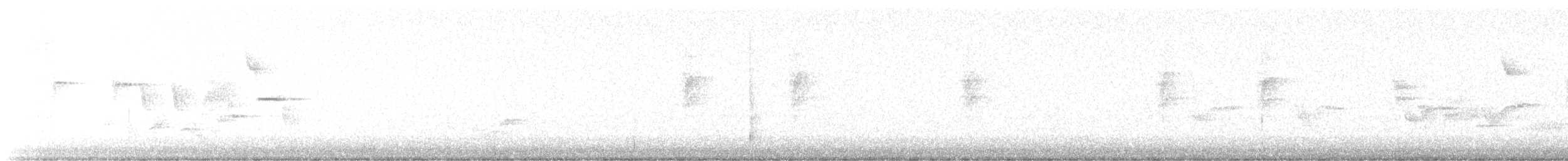 Bewick's Wren - ML642703559