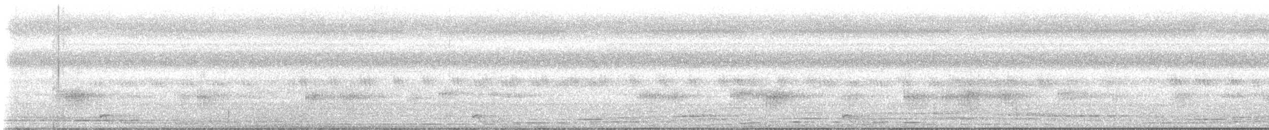 Jerdon's Nightjar - ML642704259