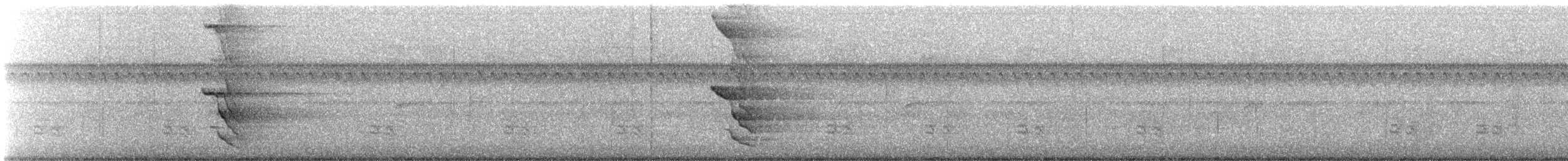 Northern Flicker (Yellow-shafted) - ML642708122