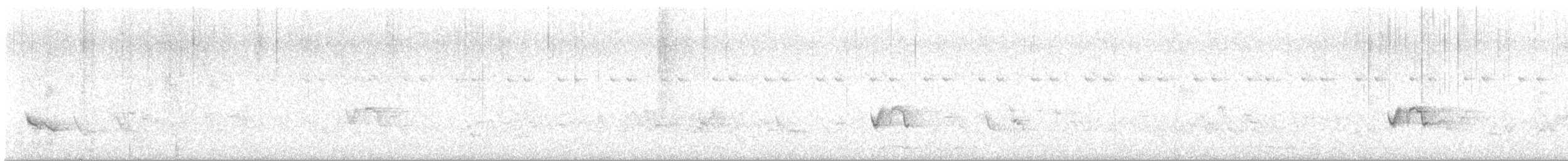 Red-whiskered Bulbul - ML642717269