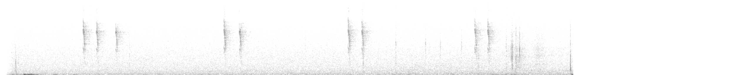 Pacific Wren - ML642729094