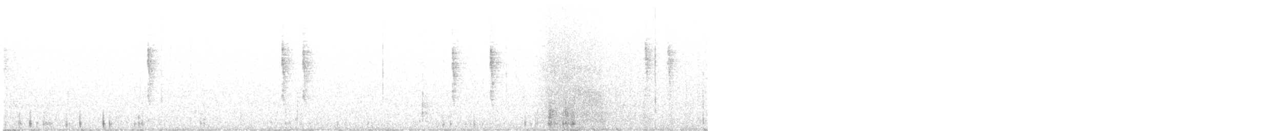Pacific Wren - ML642729096