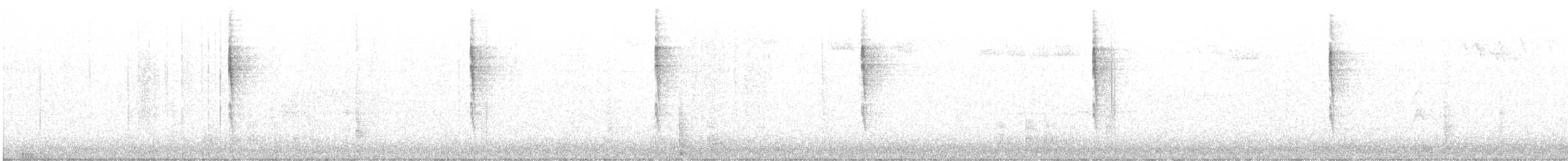 Pacific Wren - ML642742119