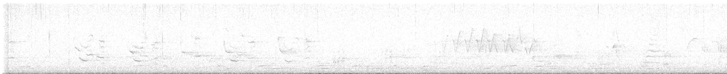 Gray Catbird - ML642742613