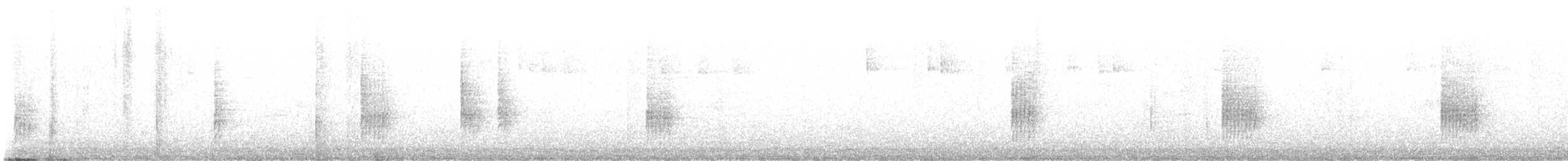 Northern House Wren - ML642742930