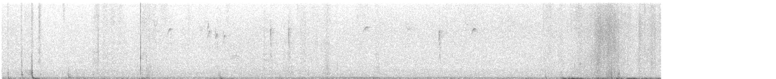 Winter Wren - ML642744230