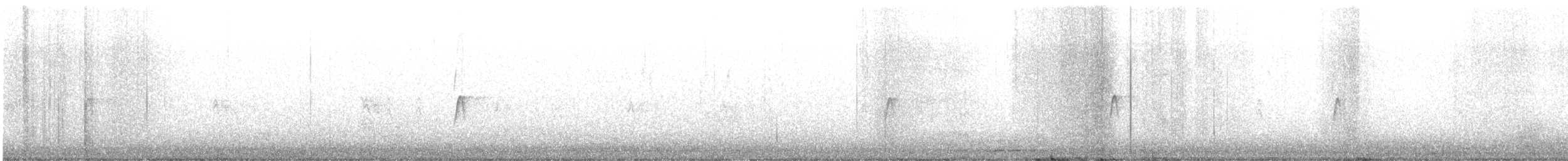 Hammond's Flycatcher - ML642744800