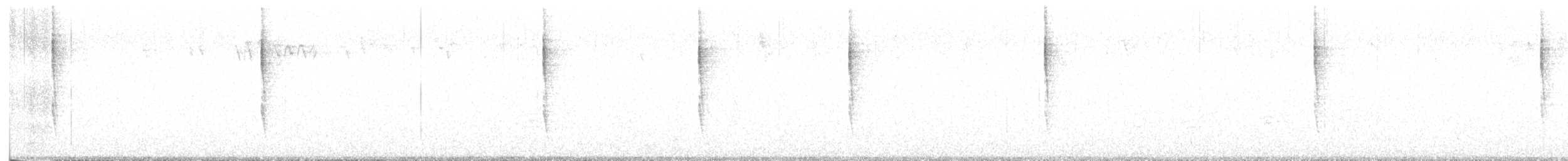 Pacific Wren - ML642746300