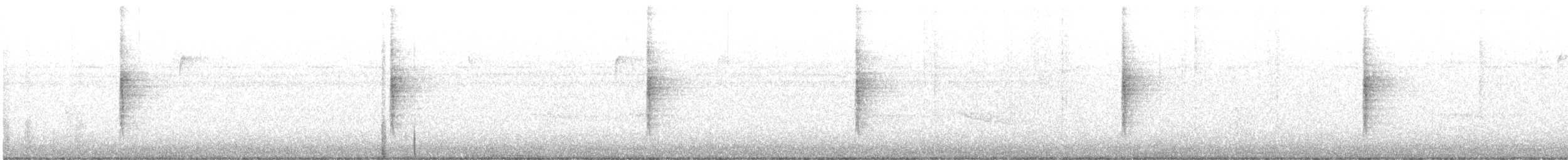 Ovenbird - ML642752742