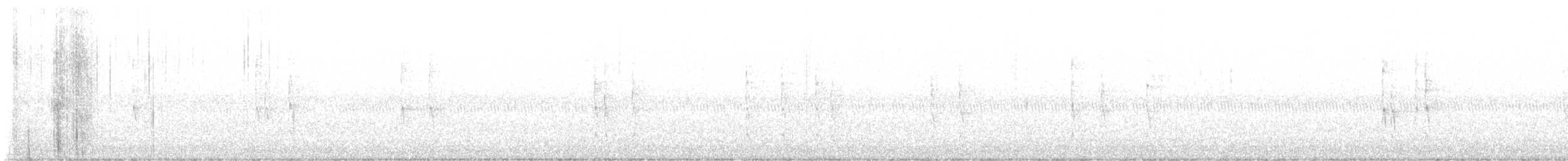 Winter Wren - ML642766964