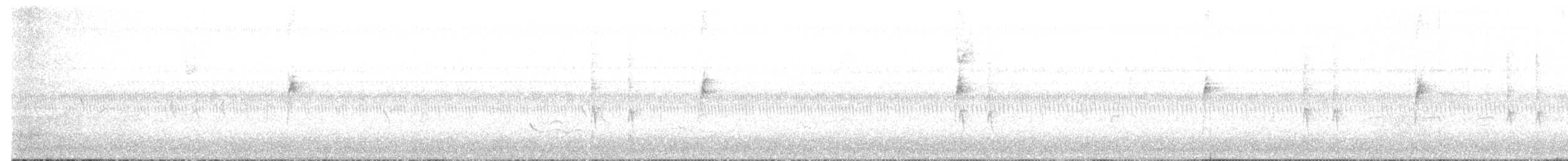 Winter Wren - ML642767916