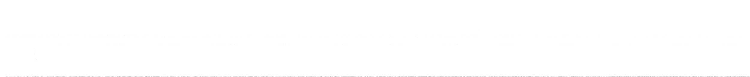 Coraya Wren - ML642773935