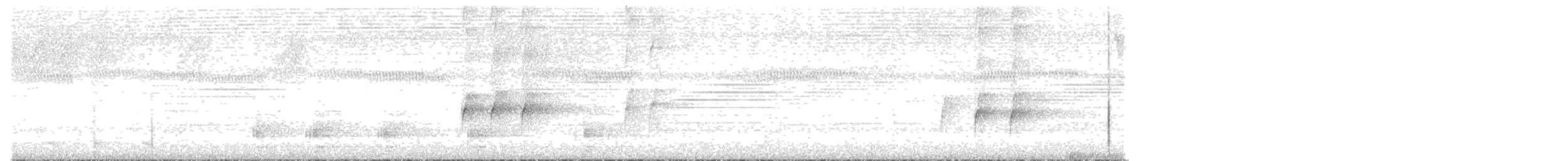 Chestnut-rumped Woodcreeper - ML642789777