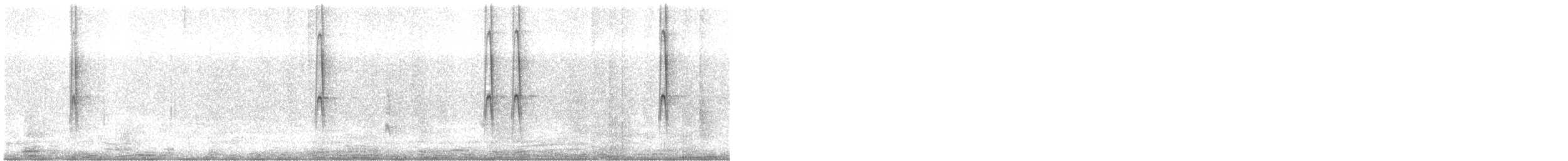 Chestnut-tailed Minla - ML642801561