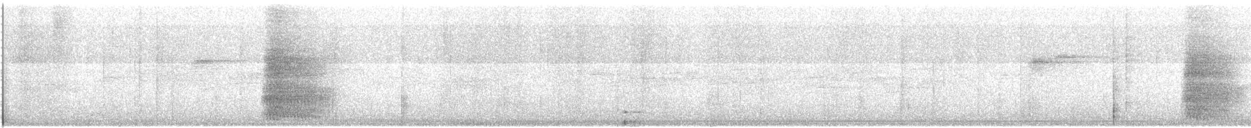 Sumatran Trogon - ML642809861