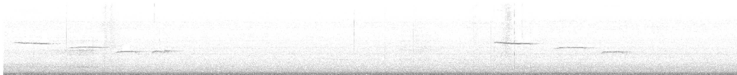White-throated Sparrow - ML642829193