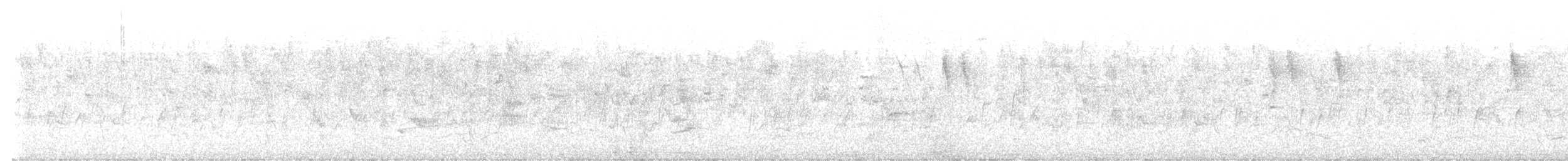 gulirisk - ML642831501