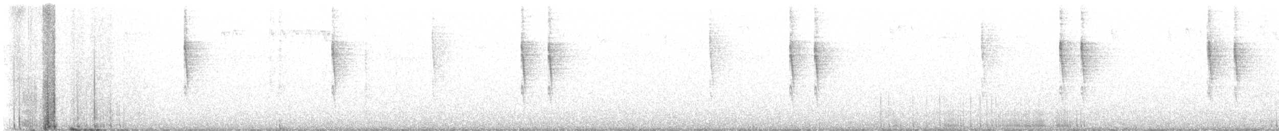 Pacific Wren - ML642832923