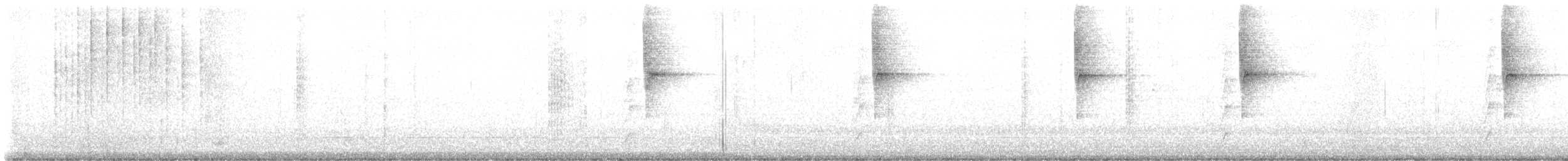 Lesser Violetear - ML642836069