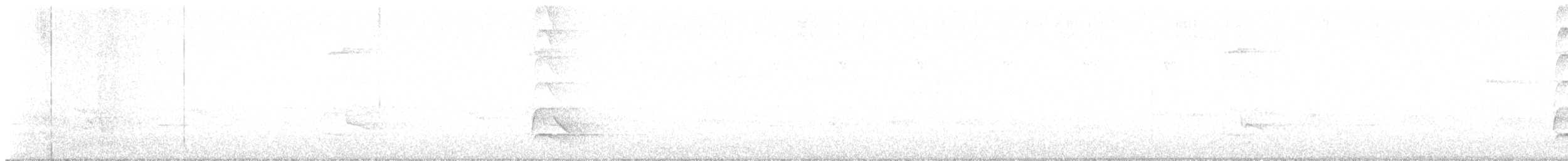 Noisy Pitta - ML642848234