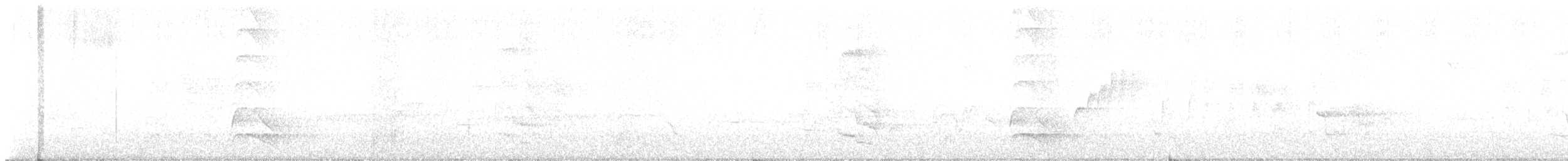 Noisy Pitta - ML642848236