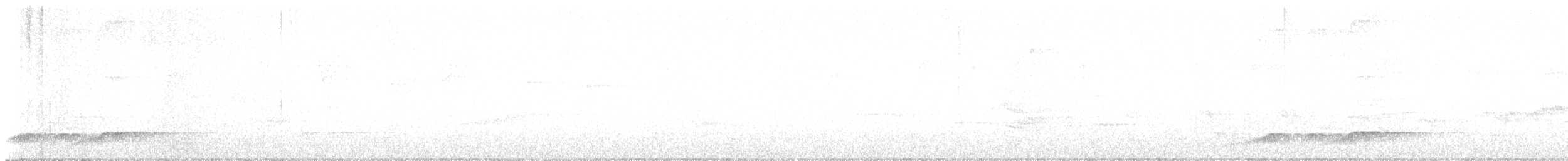Noisy Pitta - ML642848254
