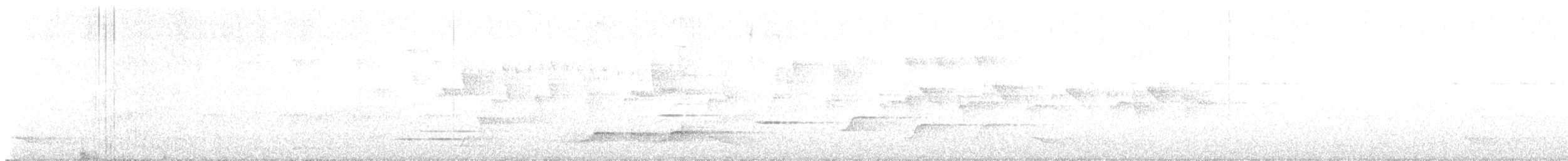 Noisy Pitta - ML642848339